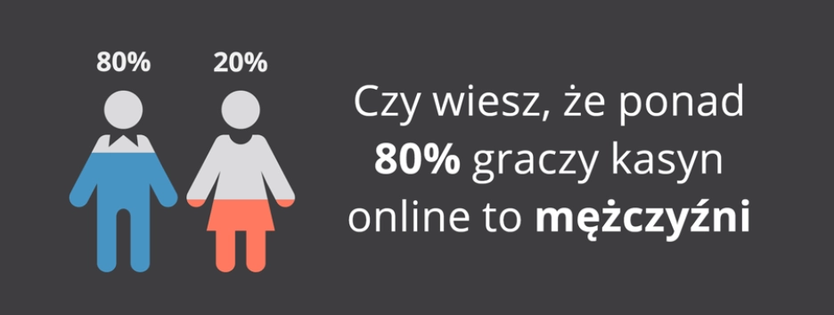 Kasyno Online Opinie Pełne Sukcesów